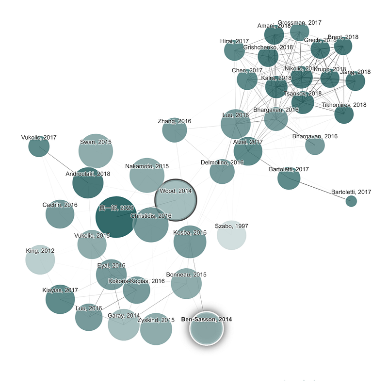 connectedpapers.com-logo.png